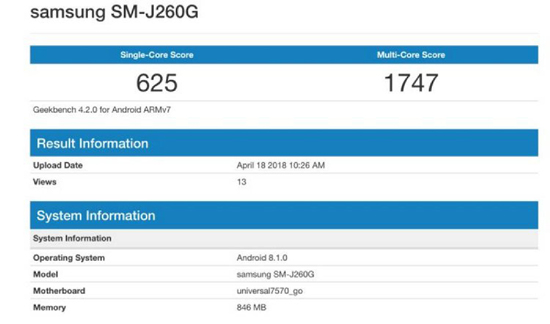Samsung подготвя първия си Android Go базиран смартфон