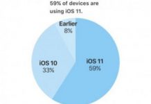 Колко мобилни устройства на Apple вече работят под iOS 11?