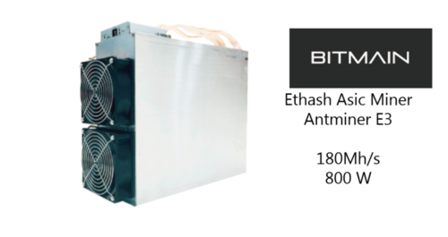 Bitmain увеличи два пъти цената на АСИК-майнерите за Етериум