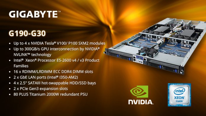 G190-G30_News-Banner Новият 1U 4 GPU на GIGABYTE отключва тесните места в системите за повишена производителност