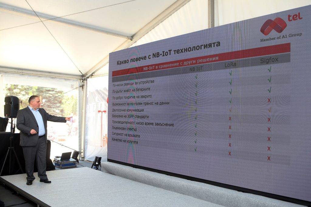 Мтел показа технологични решения за умно управление на общини