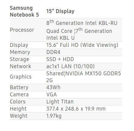 Samsung представи лаптопите за ежедневно използване Notebook 5 и 3 Series