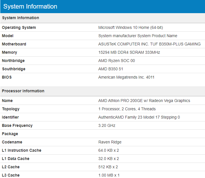 AMD подготвя продажбите на хибридните процесори Athlon 200GE и Athlon Pro 200GE