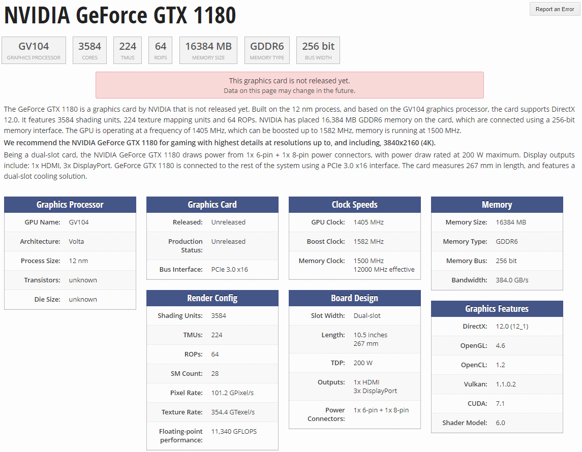 Предварителните характеристики на видеокартата Nvidia GeForce GTX 1180