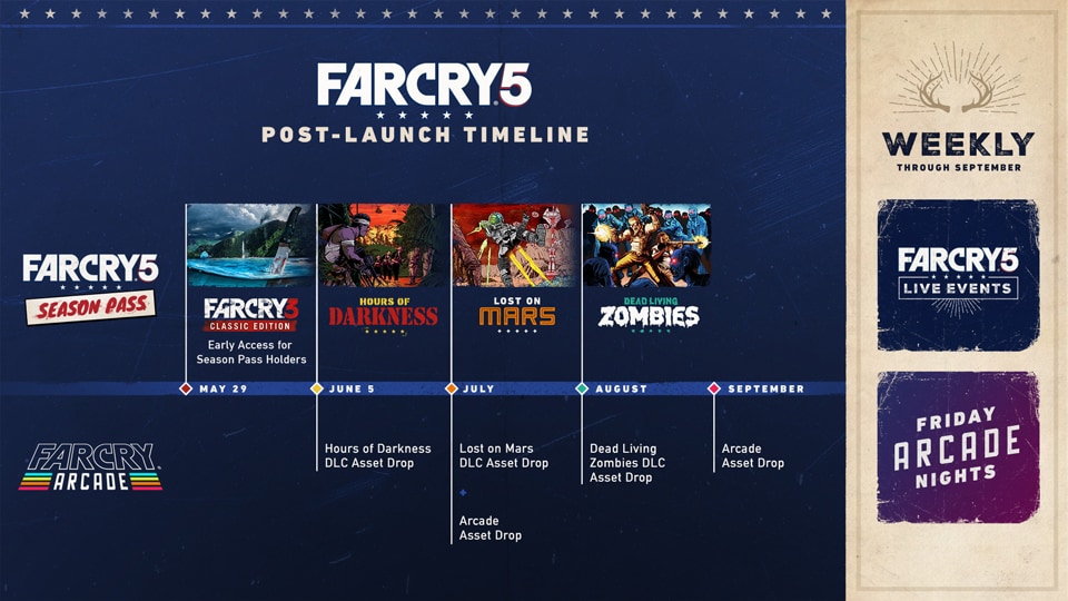 Far Cry 5: Hours of Darkness излиза в началото на юни
