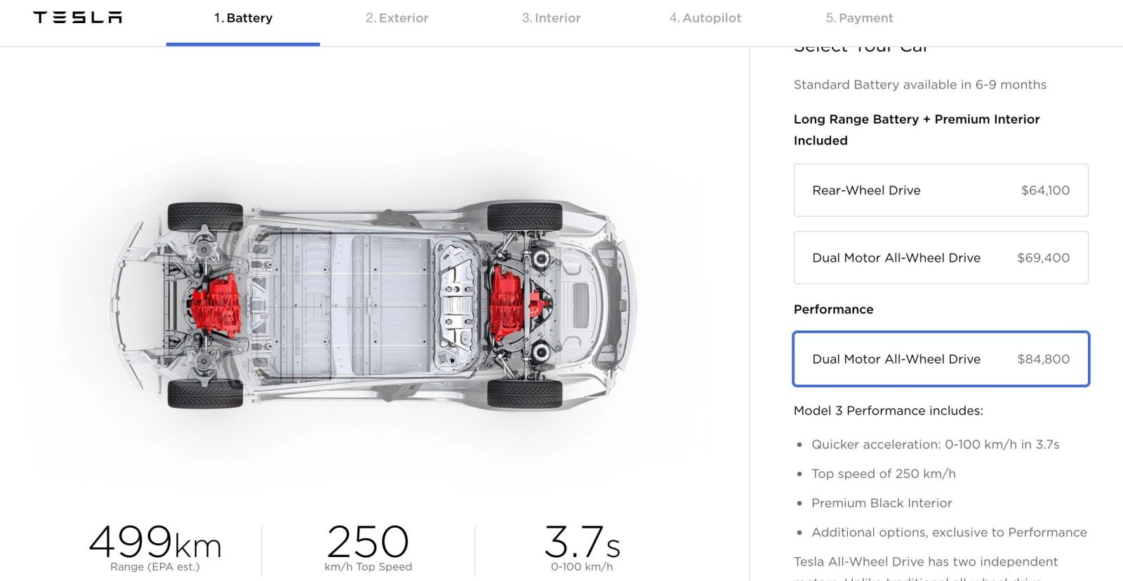 Tesla започна да приема повече поръчки за Model 3 и едновременно с това намали цените