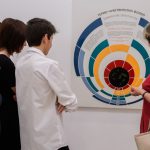 Интерактивният TechnoMagicLand отваря врати в София