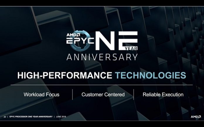amd-epyc-one-year-1 Плановете на AMD включват още четири итерации на микроархитектурата Zen