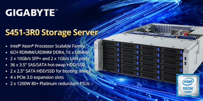 GIGABYTE пусна мащабируем сторидж сървър с голяма плътност
