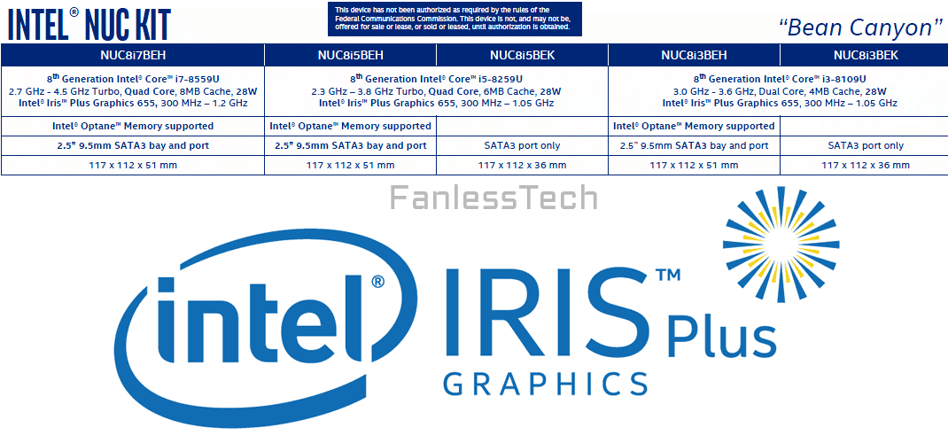 Следващото поколение миникомпютри Intel NUC ще използва Coffee Lake процесори