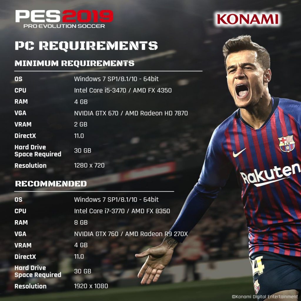 Pro Evolution Soccer 2019: официалните изисквания