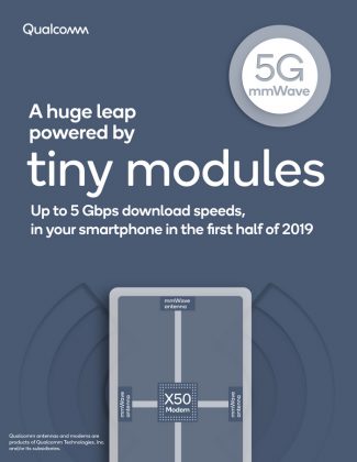 Qualcomm представи първата 5G (mmWave) антена QTM052 за смартфони