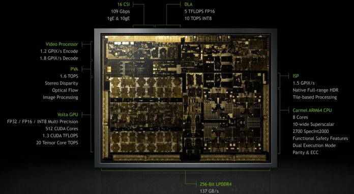 122616-NVIDIA-Xavier-SOC-1 Платформата Nvidia Jetson Xavier поддържа PCI Express 4.0