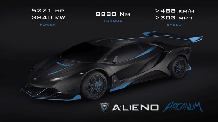 Alieno Arcanum: българският електрически суперавтомобил с мощност 5200 конски сили