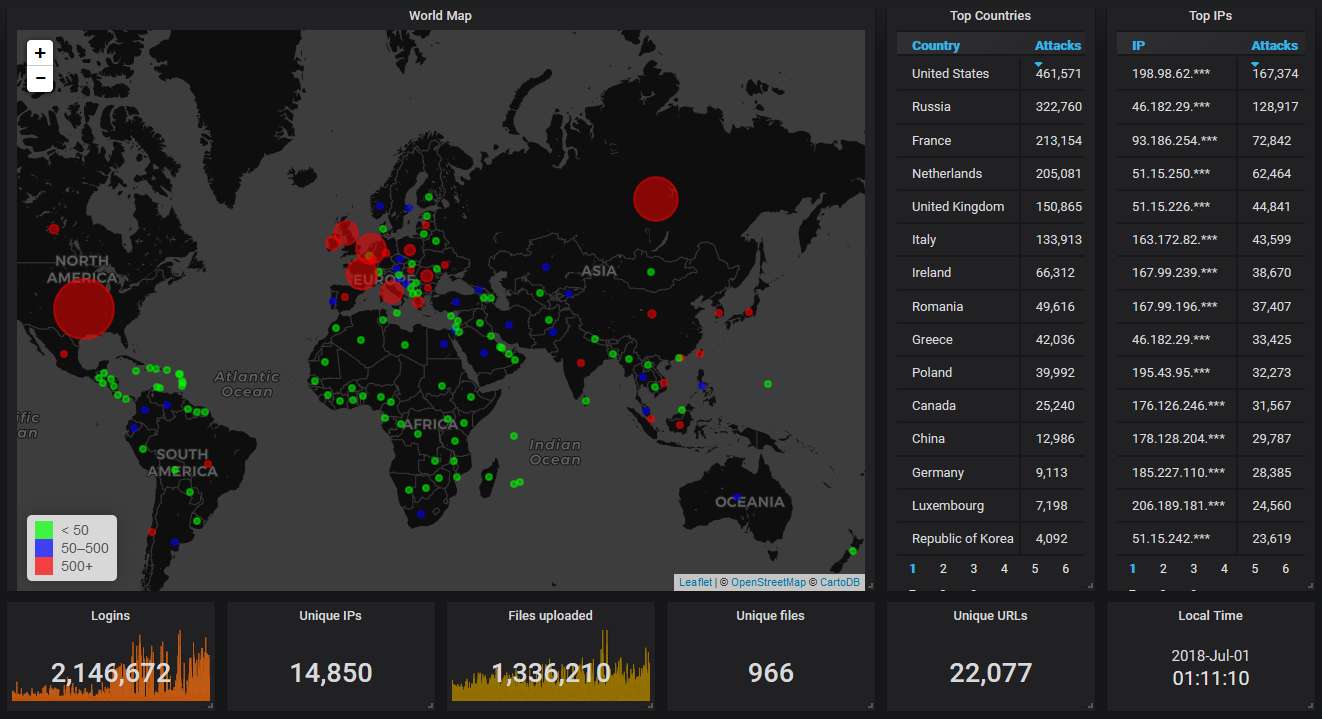 VessOnSecurity разкри нов много опасен компютърен вирус