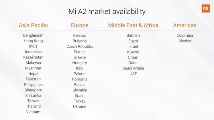 Характеристиките на Xiaomi A2 и Mi A2 Lite; цените се оказаха по-ниски от очакваното