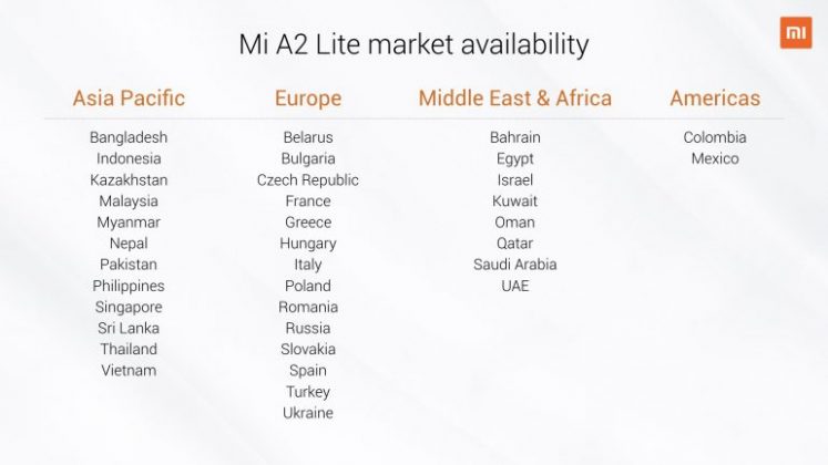 Характеристиките на Xiaomi A2 и Mi A2 Lite; цените се оказаха по-ниски от очакваното