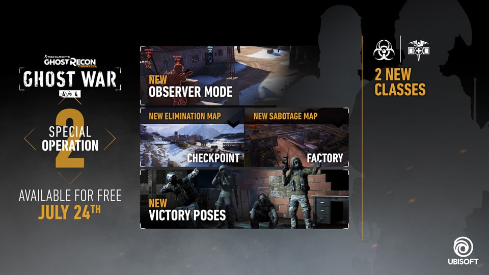 Ghost Recon Wildlands получава следващото си голямо допълнение