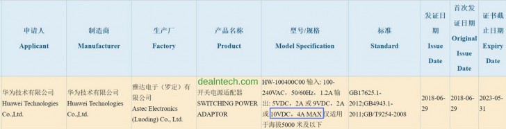 Бъдещите смартфони на Huawei ще имат 40 W бързи зарядни