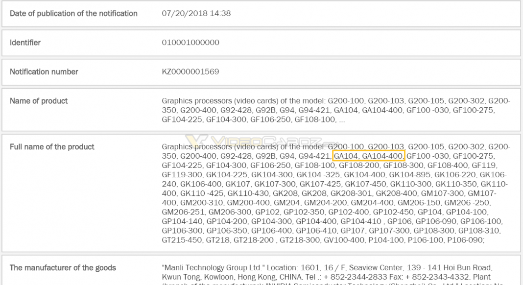 Volta, Turing или Ampere? Manli разкри нови подробности за бъдещите видеокарти на Nvidia