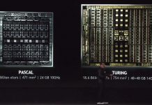 Графичната архитектура Nvidia Turing намери приложение в ускорителите Quadro RTX