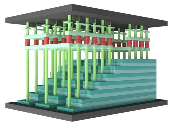 YMTC-Xtacking-NAND-memory-2 Yangtze Memory