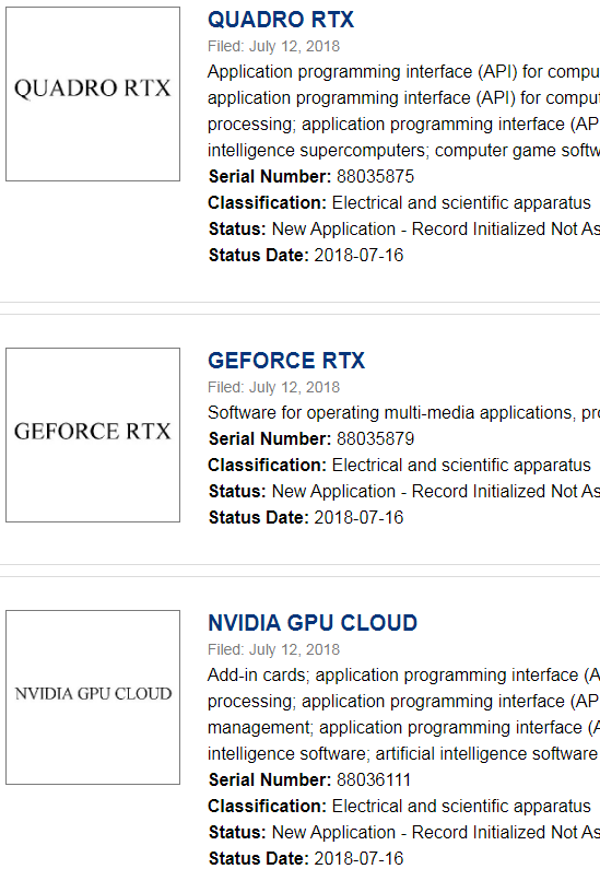 Nvidia регистрира търговските марки GeForce RTX и Quadro RTX