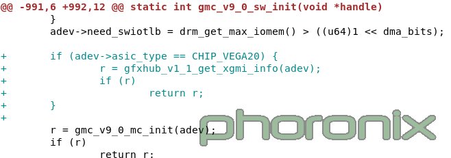 GPU Vega 20 базираните видеоускорители ще получат поддръжка на xGMI интерфейса
