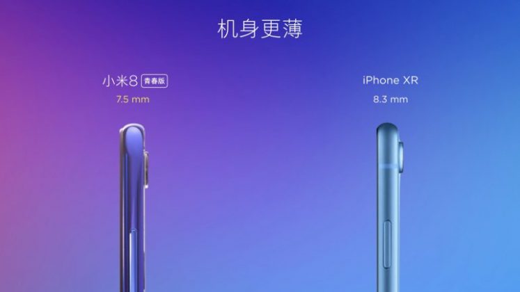 Xiaomi Mi 8 Lite и Mi 8 Pro: характеристики и цени