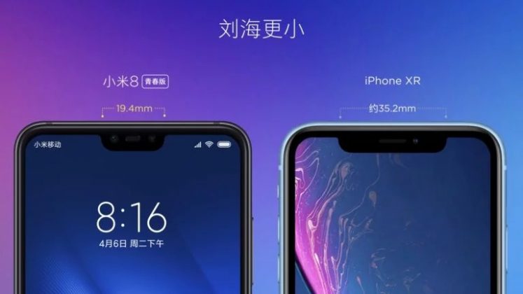 Xiaomi Mi 8 Lite и Mi 8 Pro: характеристики и цени