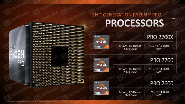 AMD се подготвя за анонса на новите процесори Ryzen Pro и Athlon Pro