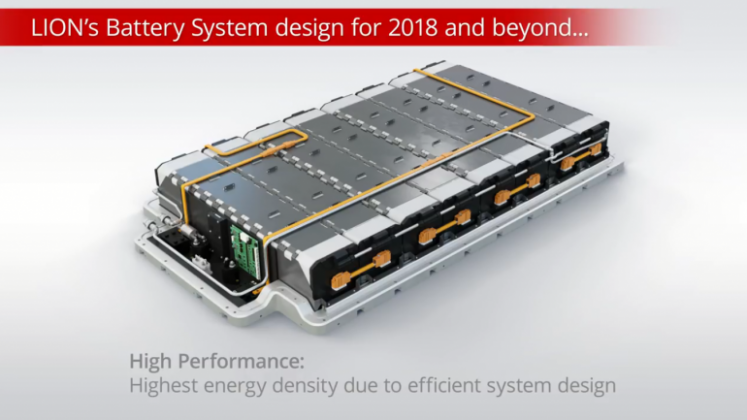 LION Smart представи свръхплътната батерия за електромобили LIGHT Battery