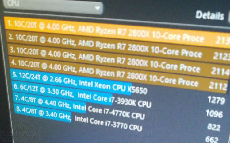 AMD отговаря на 8-ядрените процесори Intel Coffee Lake Refresh с новия 10-ядрен Ryzen 7 2800X