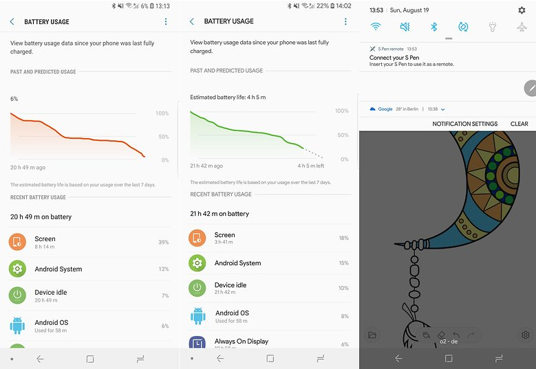 Ревю на Samsung Galaxy Note 9: смартфонът на твоите мечти