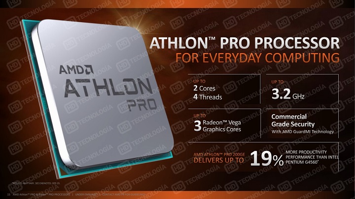 AMD се подготвя за анонса на новите процесори Ryzen Pro и Athlon Pro