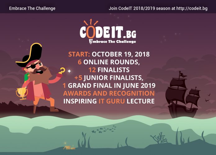 CodeIT_Season 2018-2019 На 19 октомври стартира Сезон 2018/19 на Международния конкурс по програмиране CodeIT организиран от Мусала Софт