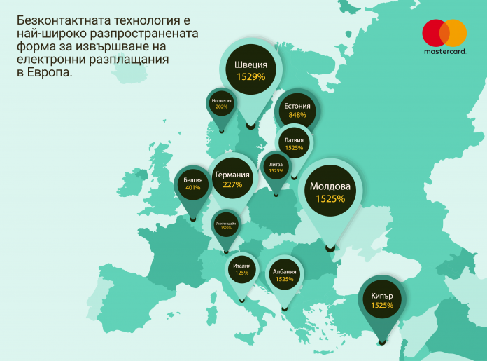 Infographic_Map-1_Page_1 Всяка втора картова трансакция в търговската мрежа в България през август е безконтактна