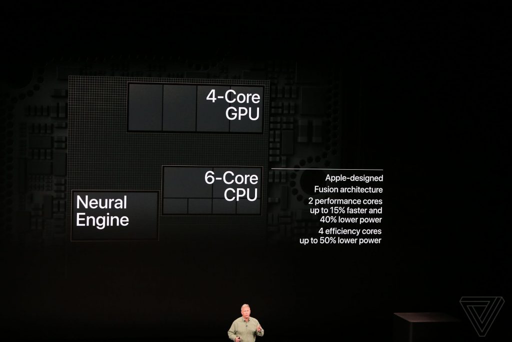Apple показа новия iPhone и Apple Watch (видео на живо)