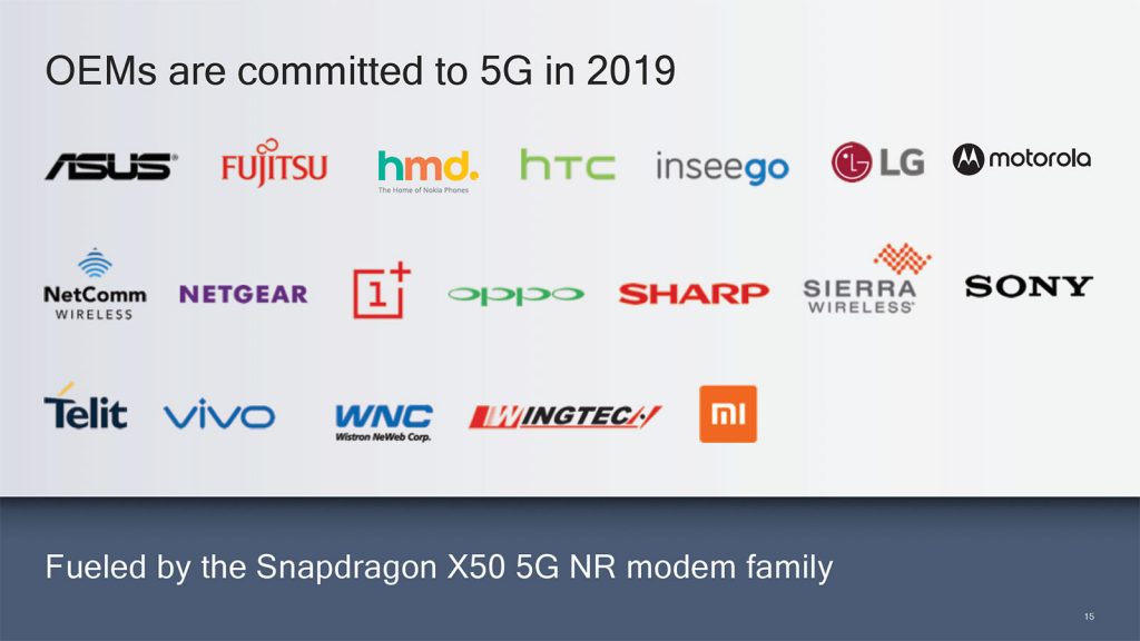Qualcomm очаква поне два 5G флагмана през 2019 г.