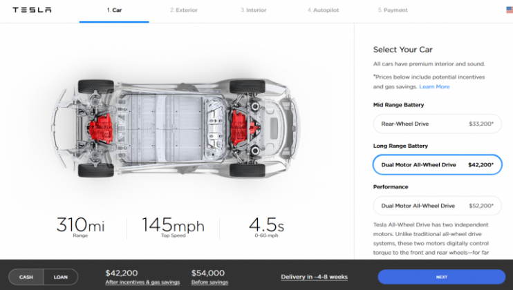 Tesla започна продажбите на най-евтиния Tesla Model 3 с цена  хиляди и пробег 420 км