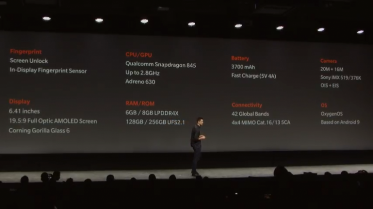 Официален анонс на смартфона OnePlus 6T: скенер в дисплея, Snapdragon 845 и цена 9