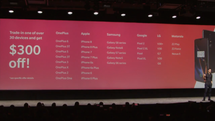Официален анонс на смартфона OnePlus 6T: скенер в дисплея, Snapdragon 845 и цена 9