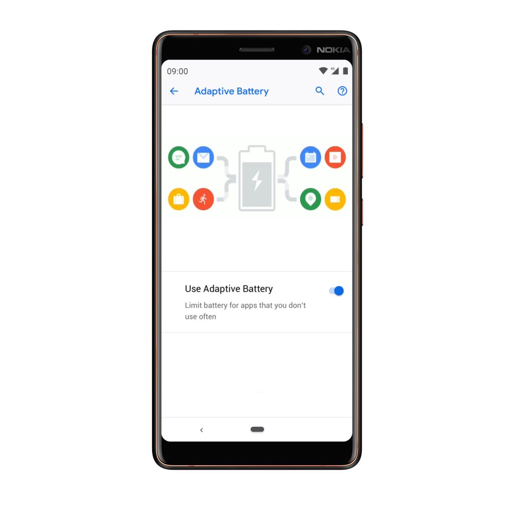 Nokia 7 plus е първият от смартфоните Nokia, който получава Android 9 Pie