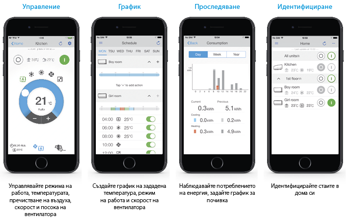 Климатикът Daikin Stуlish – елегантен дизайн и smаrt технологии