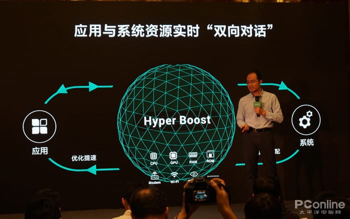 Анонс на Hyper Boost: технологията на Oppo за ускоряване работата на графиката