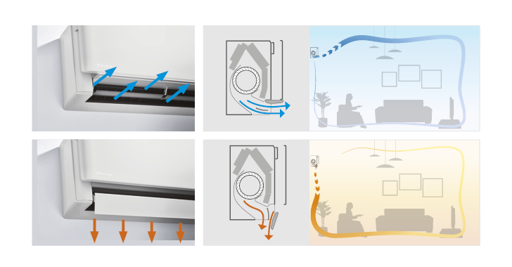 Климатикът Daikin Stуlish – елегантен дизайн и smаrt технологии