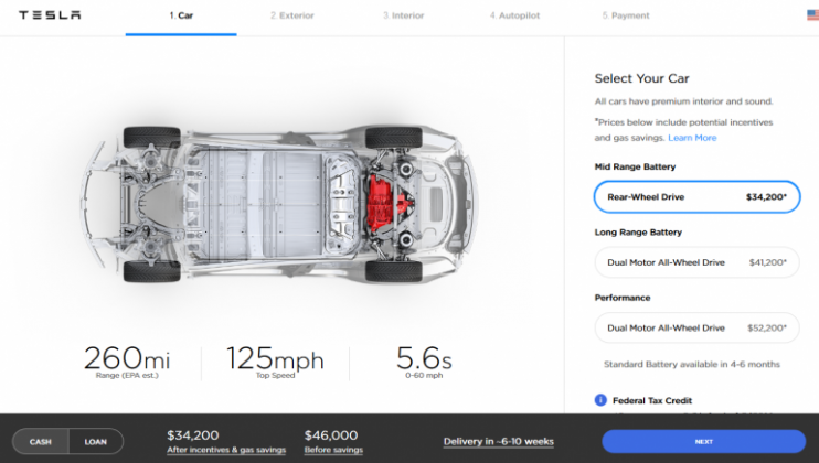 Tesla коригира цените на електромобилите Tesla Model 3