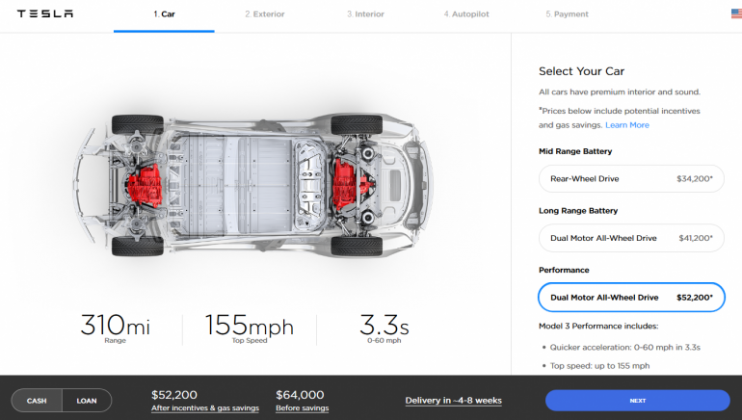 Tesla коригира цените на електромобилите Tesla Model 3