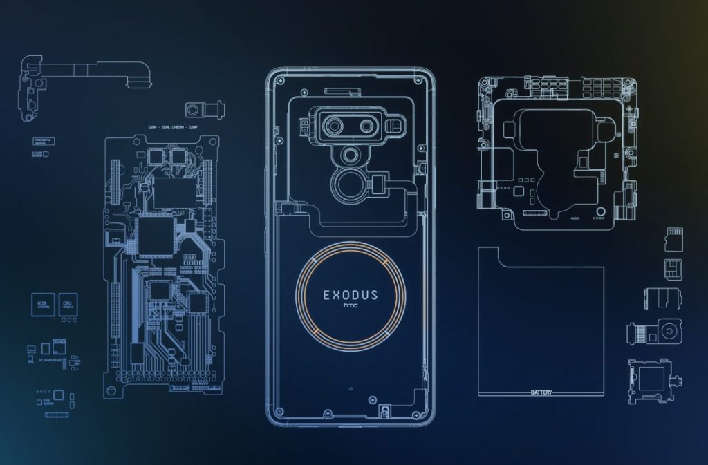 Блокчейн телефонът на HTC Exodus може да бъде купен само с криптовалута