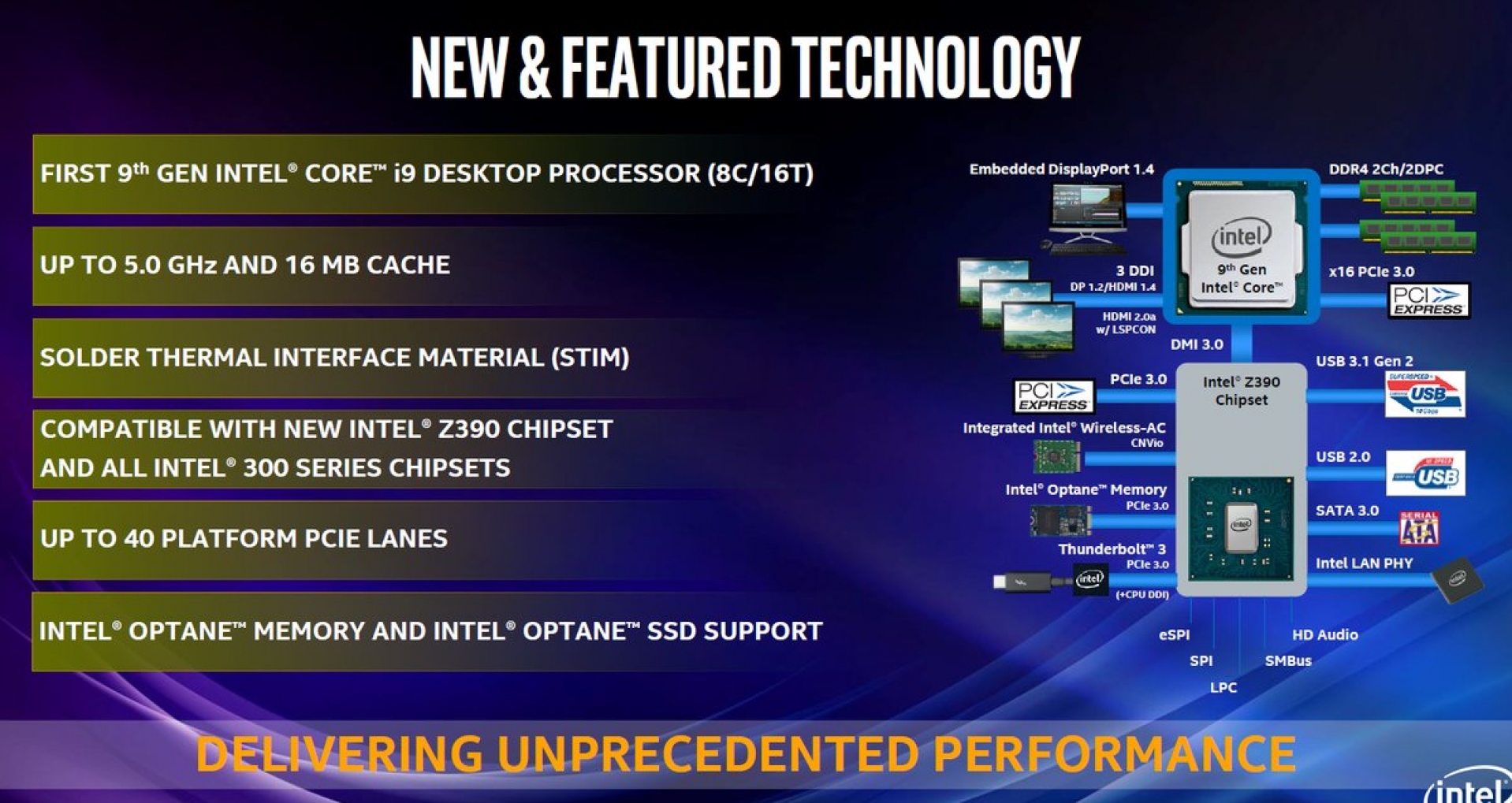 Intel официално представи десктоп процесорите Core от 9-то поколение